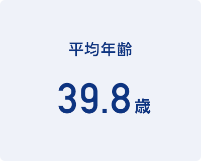 平均年齢 39.8歳